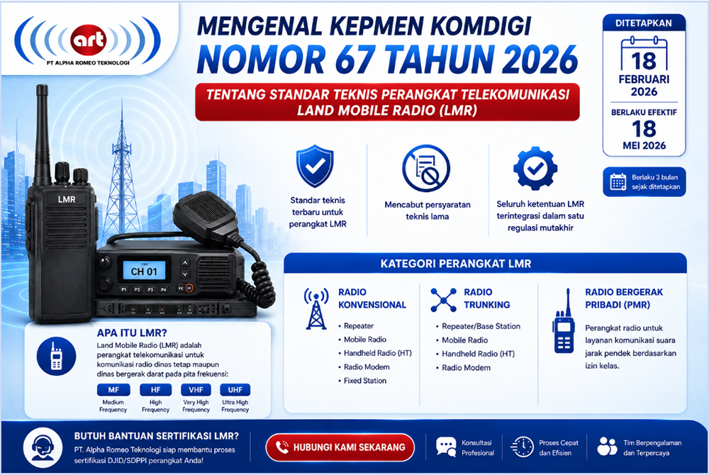 Mengenal KEPMEN KOMDIGI Nomor 67 Tahun 2026 tentang Standar Teknis Perangkat Telekomunikasi Land Mobile Radio (LMR)
