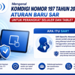 Ilustrasi aturan SAR untuk ponsel dan tablet berdasarkan Kepmen Komdigi No. 197 Tahun 2026