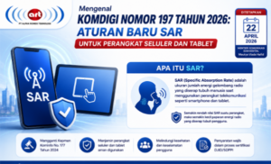 Ilustrasi aturan SAR untuk ponsel dan tablet berdasarkan Kepmen Komdigi No. 197 Tahun 2026
